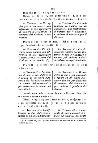 Periodico di matematica per l'insegnamento secondario