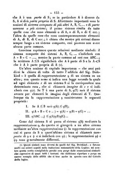 Periodico di matematica per l'insegnamento secondario