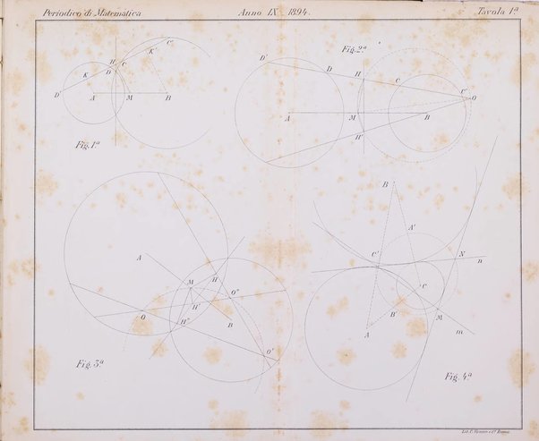 Periodico di matematica per l'insegnamento secondario