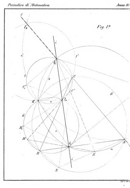 Periodico di matematica per l'insegnamento secondario