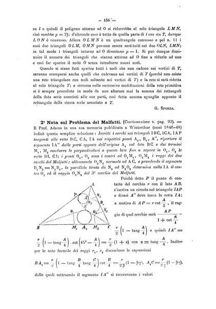 Periodico di matematica per l'insegnamento secondario