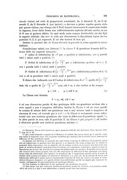 Periodico di matematica per l'insegnamento secondario