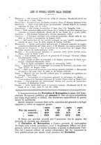 giornale/TO00190860/1899/V.15/00000006