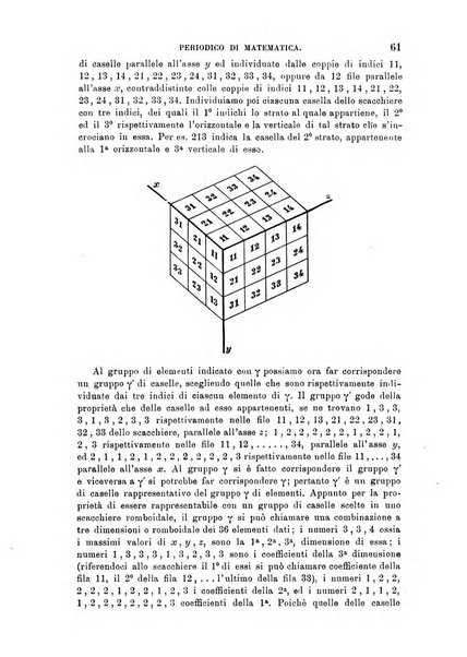 Periodico di matematica per l'insegnamento secondario