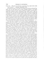 giornale/TO00190860/1899/V.15/00000194