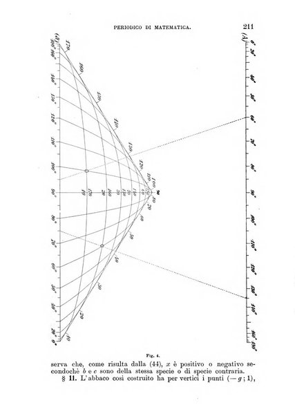 Periodico di matematica per l'insegnamento secondario