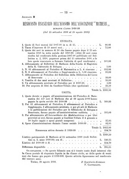 Periodico di matematica per l'insegnamento secondario