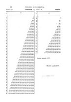 giornale/TO00190860/1900/V.16/00000082