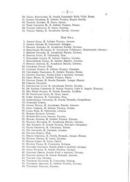 Periodico di matematica per l'insegnamento secondario