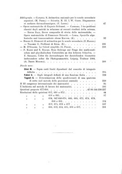 Periodico di matematica per l'insegnamento secondario