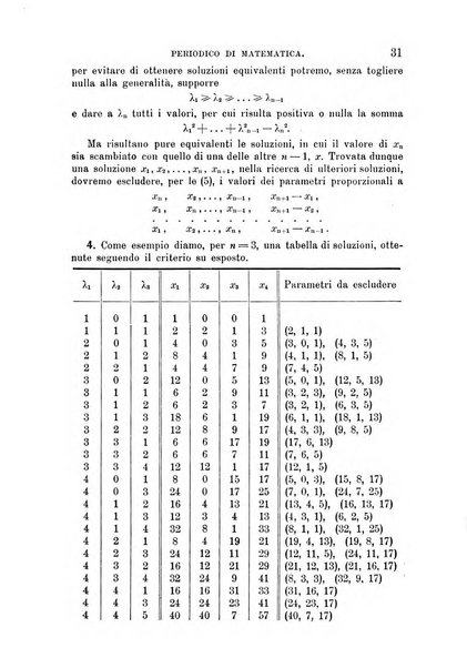 Periodico di matematica per l'insegnamento secondario