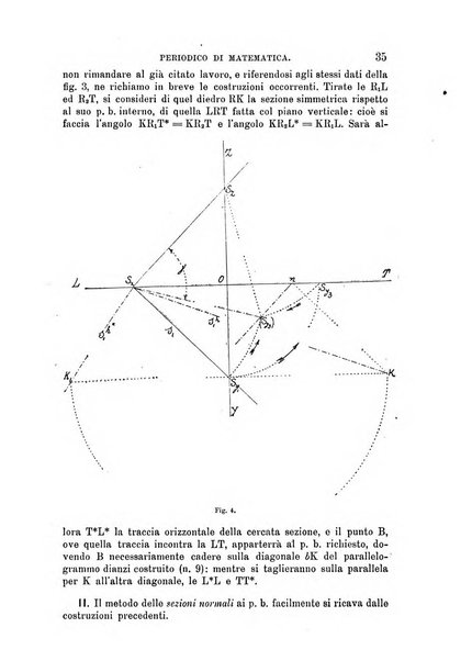 Periodico di matematica per l'insegnamento secondario