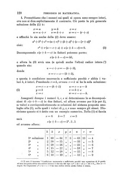 Periodico di matematica per l'insegnamento secondario