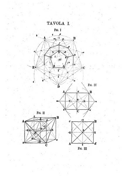 Periodico di matematica per l'insegnamento secondario