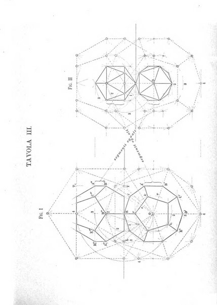 Periodico di matematica per l'insegnamento secondario