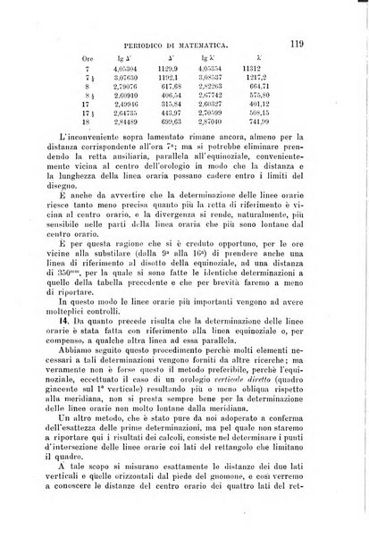 Periodico di matematica per l'insegnamento secondario