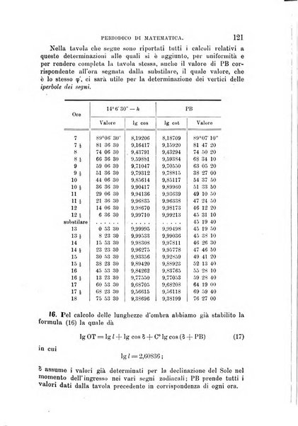 Periodico di matematica per l'insegnamento secondario