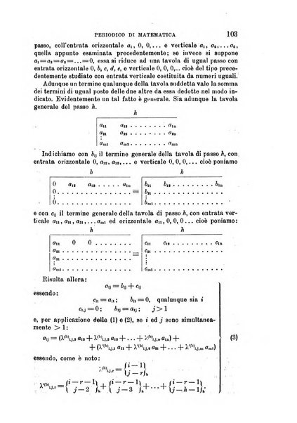 Periodico di matematica per l'insegnamento secondario