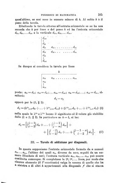 Periodico di matematica per l'insegnamento secondario