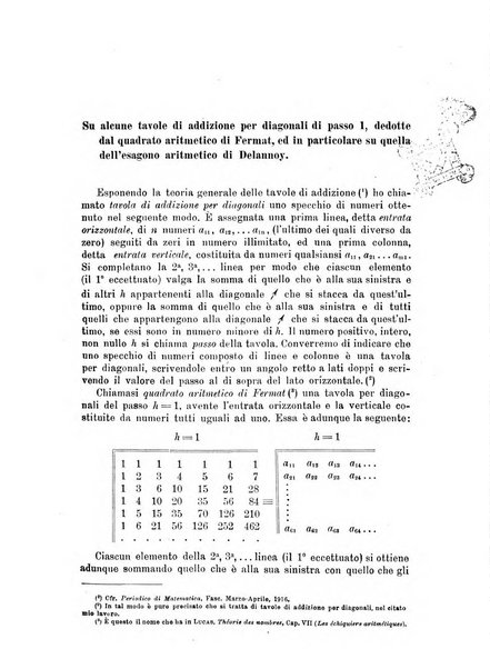 Periodico di matematica per l'insegnamento secondario