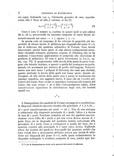 Periodico di matematica per l'insegnamento secondario