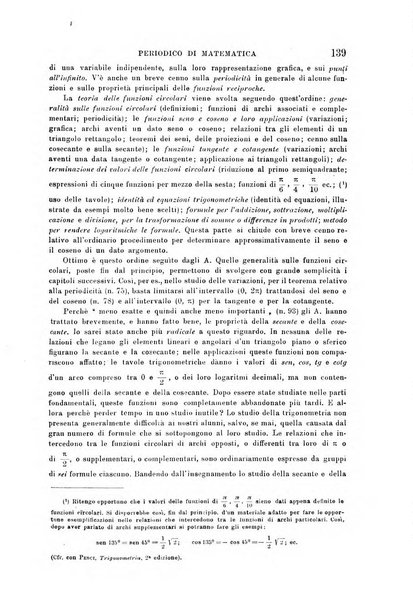 Periodico di matematica per l'insegnamento secondario