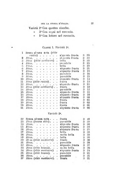 Periodico di numismatica e sfragistica per la storia d'Italia