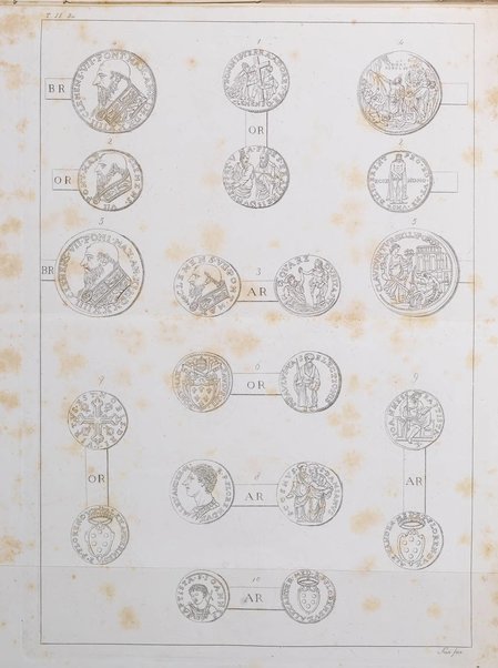 Periodico di numismatica e sfragistica per la storia d'Italia