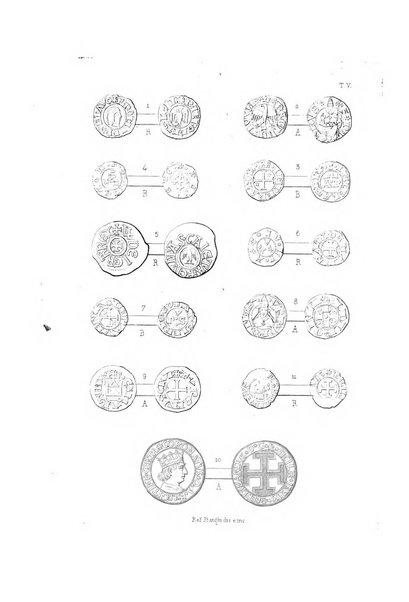 Periodico di numismatica e sfragistica per la storia d'Italia