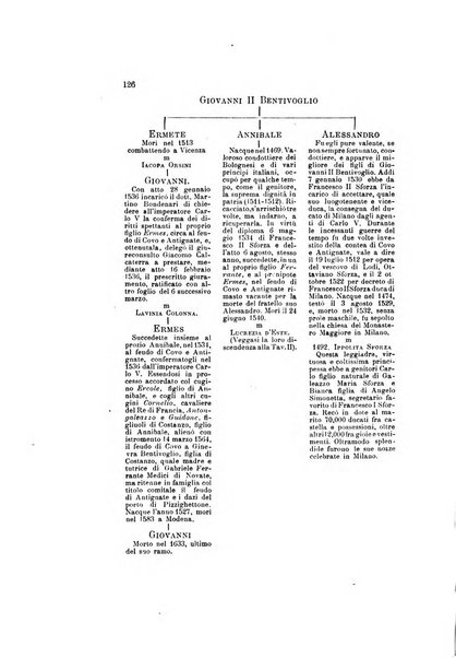 Periodico di numismatica e sfragistica per la storia d'Italia