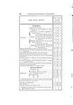 giornale/TO00190863/1870-1871/unico/00000330