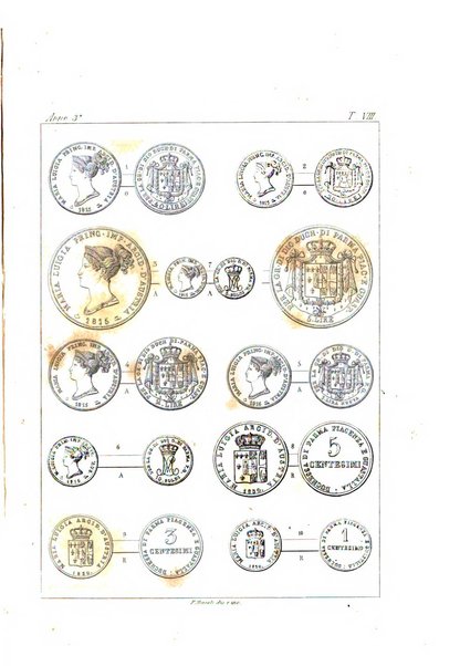 Periodico di numismatica e sfragistica per la storia d'Italia