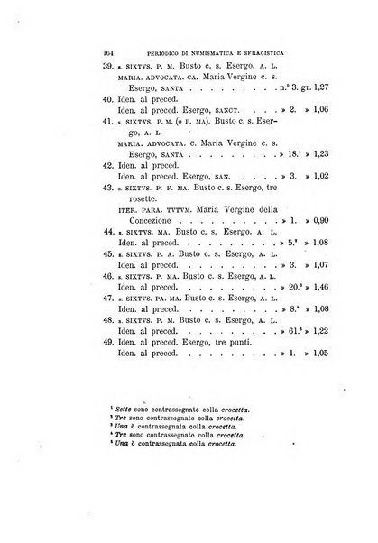 Periodico di numismatica e sfragistica per la storia d'Italia