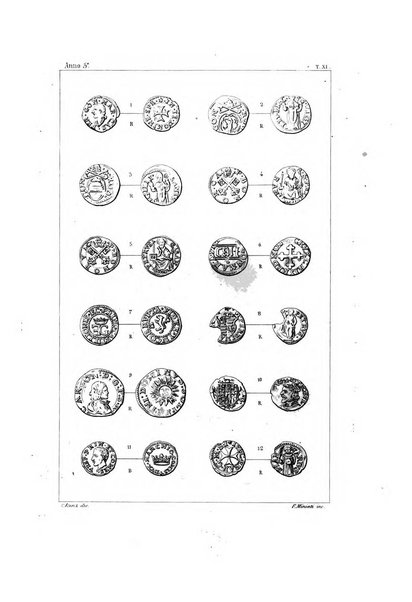 Periodico di numismatica e sfragistica per la storia d'Italia