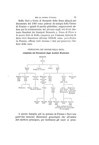 Periodico di numismatica e sfragistica per la storia d'Italia