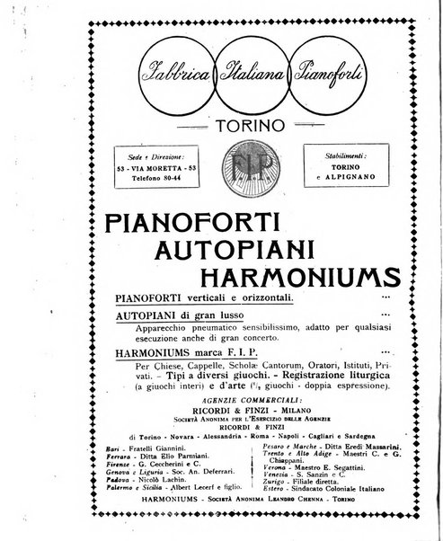 Il pianoforte