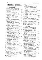 giornale/TO00191023/1921-1922/unico/00000444
