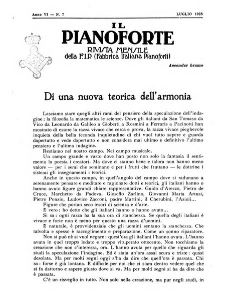 Il pianoforte