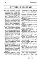 giornale/TO00191023/1926/unico/00000078