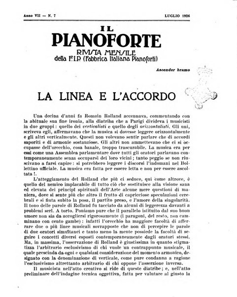 Il pianoforte