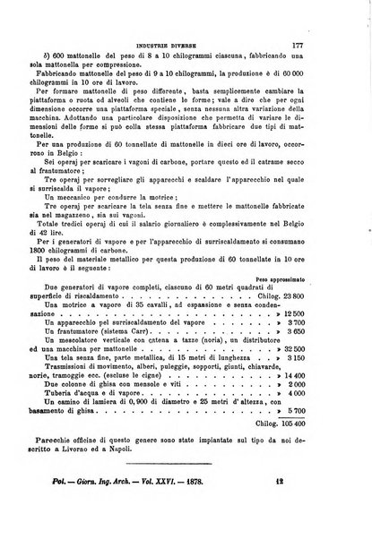 Il politecnico-Giornale dell'ingegnere architetto civile ed industriale