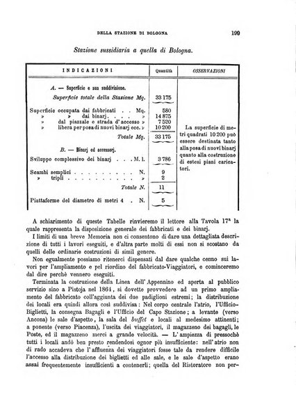 Il politecnico-Giornale dell'ingegnere architetto civile ed industriale