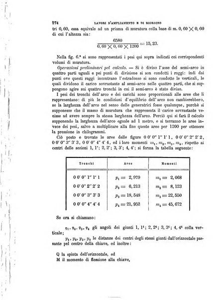 Il politecnico-Giornale dell'ingegnere architetto civile ed industriale