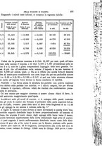 giornale/TO00191180/1878/unico/00000281