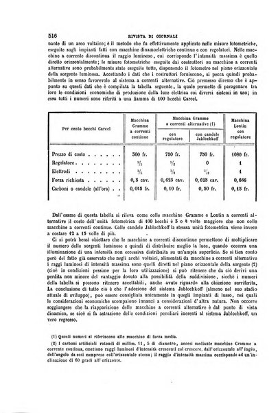 Il politecnico-Giornale dell'ingegnere architetto civile ed industriale