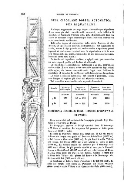 Il politecnico-Giornale dell'ingegnere architetto civile ed industriale