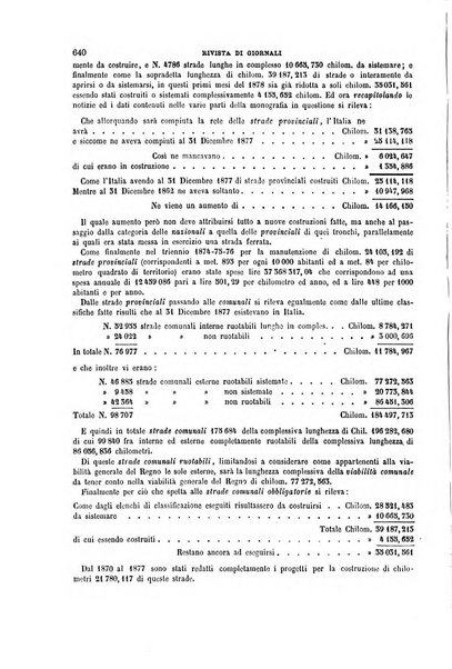 Il politecnico-Giornale dell'ingegnere architetto civile ed industriale