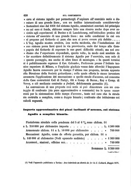 Il politecnico-Giornale dell'ingegnere architetto civile ed industriale