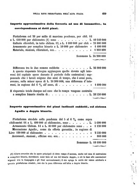 Il politecnico-Giornale dell'ingegnere architetto civile ed industriale