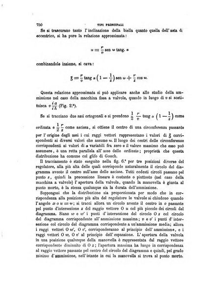 Il politecnico-Giornale dell'ingegnere architetto civile ed industriale